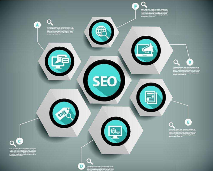 學(xué)校網(wǎng)站建設(shè)之設(shè)計定位