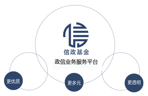 關于我們