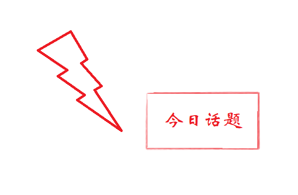 參加各類話題