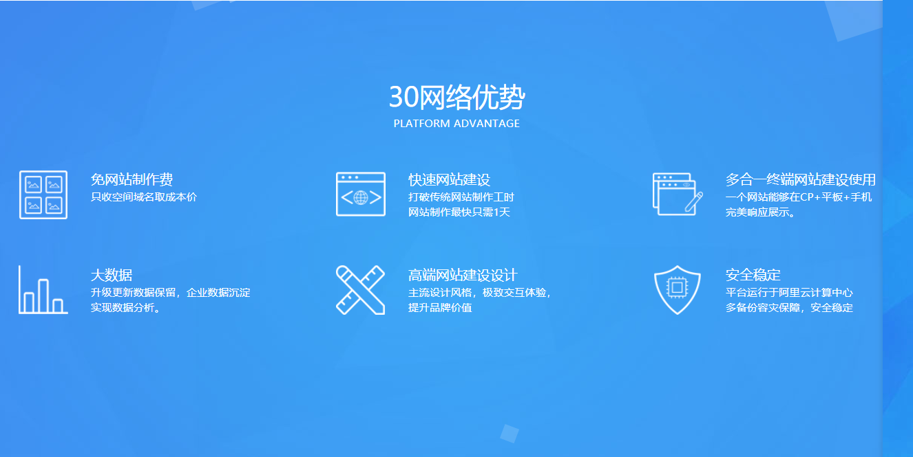 定制化的設(shè)置網(wǎng)站seo