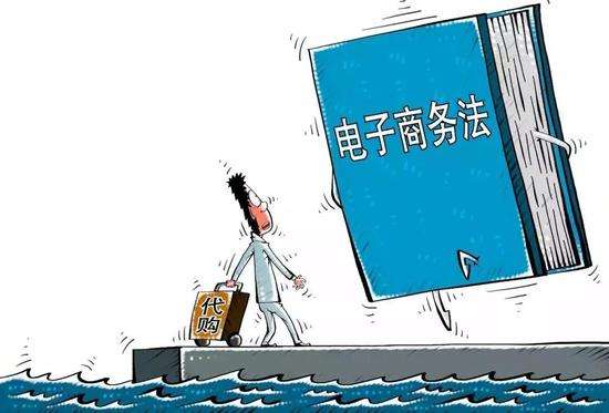 電子商務法